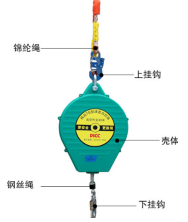 佩戴人必知的防墜自鎖器的五大關(guān)鍵零部件